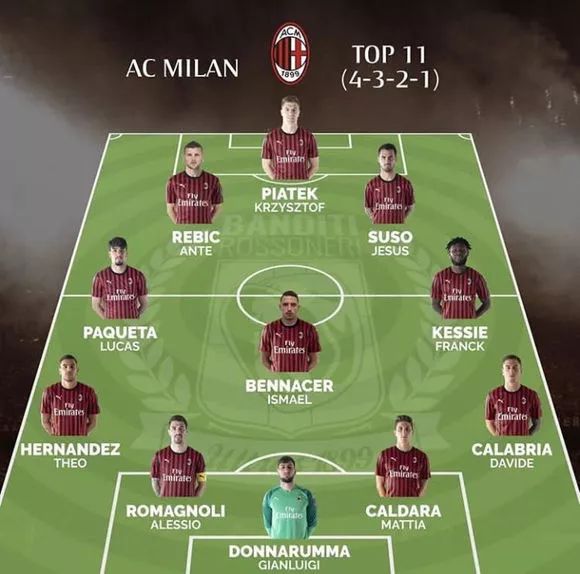 补强锋线，TA：维拉正在探讨引进格雷米奥前锋阿利松的交易（维拉为补强锋线，正与格雷米奥商谈阿利松转会）